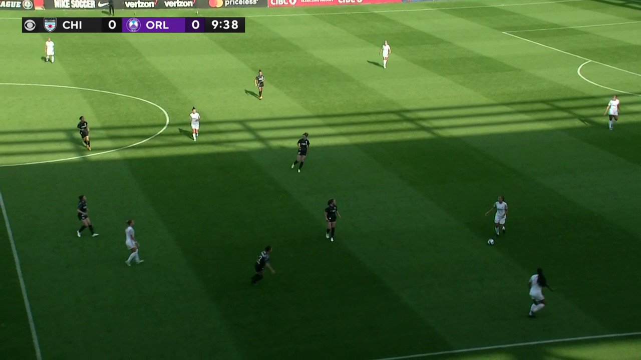  #AllTheAction”