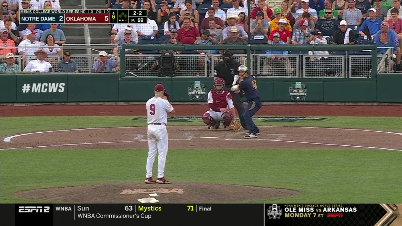 Oklahoma Baseball on Twitter "That's a careerhigh 1️⃣1️⃣ punch outs