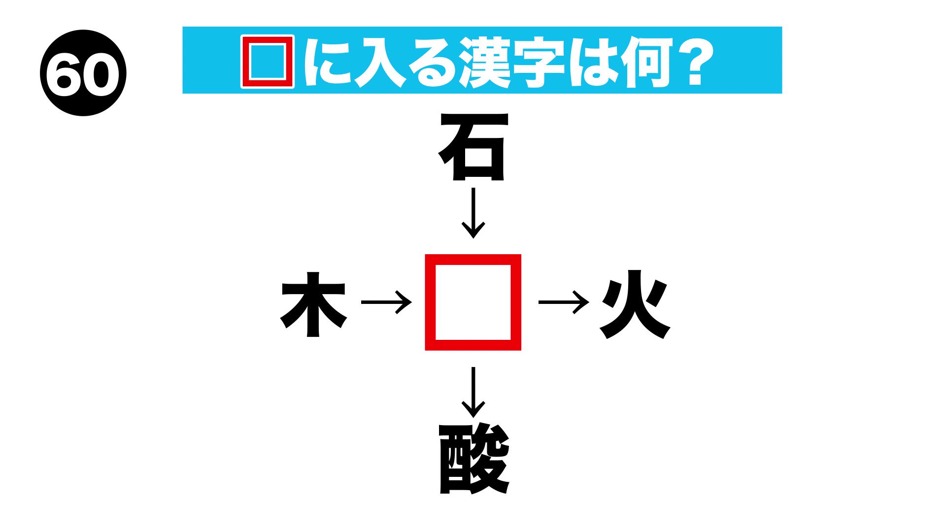 ツイナビ Al Twitter に入る漢字は何 ツイナビ T Co Beegyuaduk Twitter