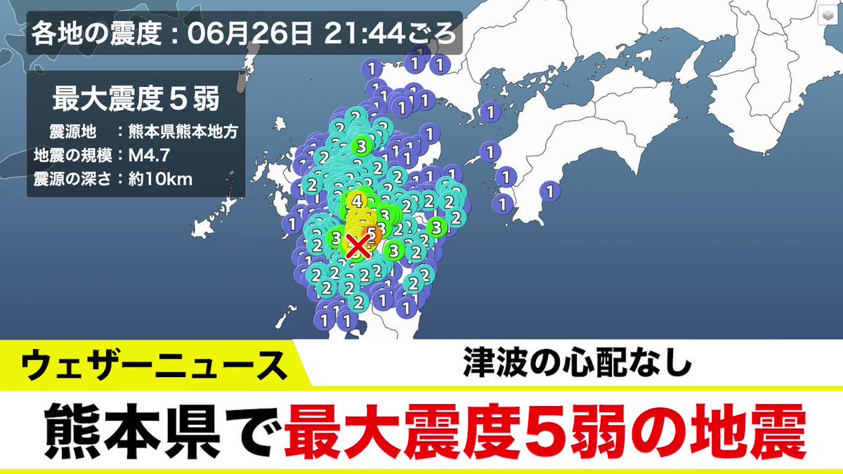 〈熊本県で最大震度5弱の地震〉6月26日(日)21時44分頃、熊本県で最大震度5弱を観測する地震がありました。震源地：熊本県熊本地方マグニチュード：4.7震源の深さ：約10kmこの地震による津波の心配はありません。 