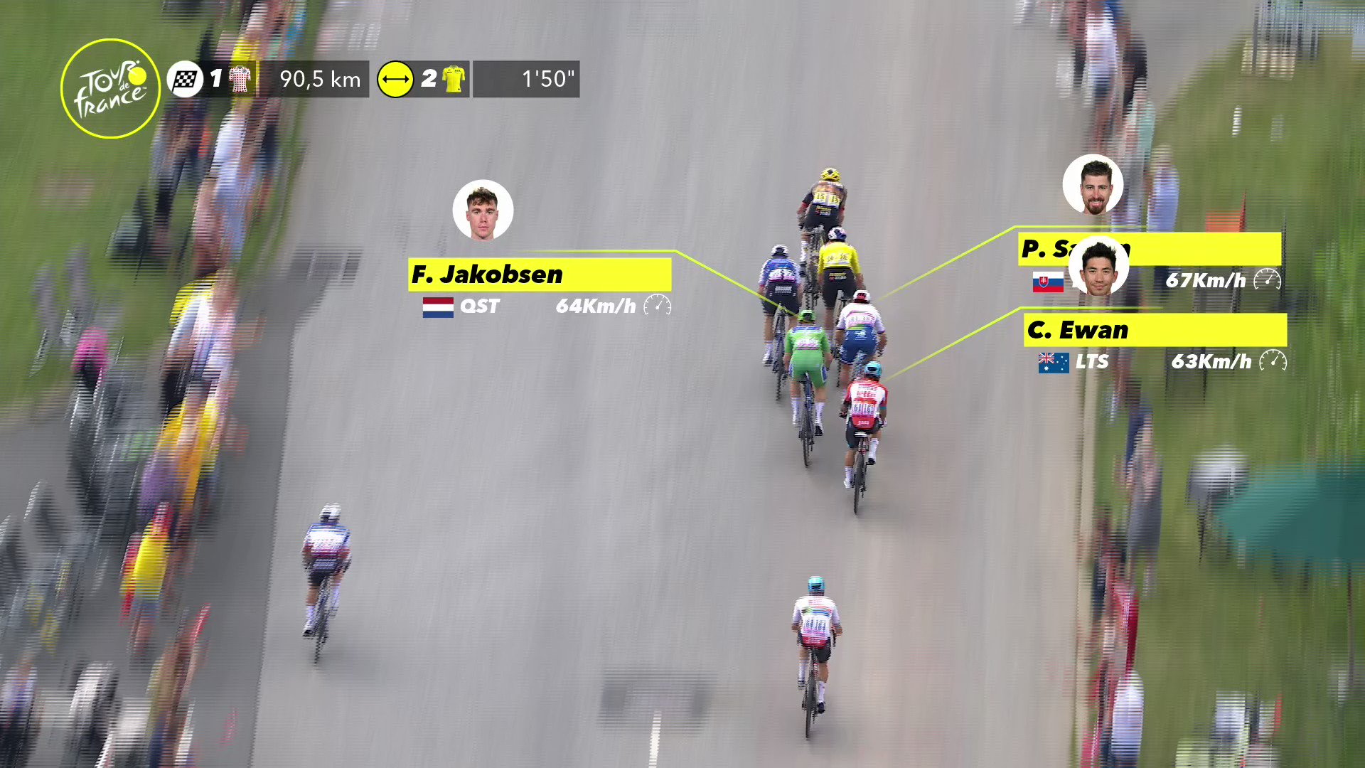 Tour de France™ on Twitter "💛 💚 WoutvanAert sprints for the green