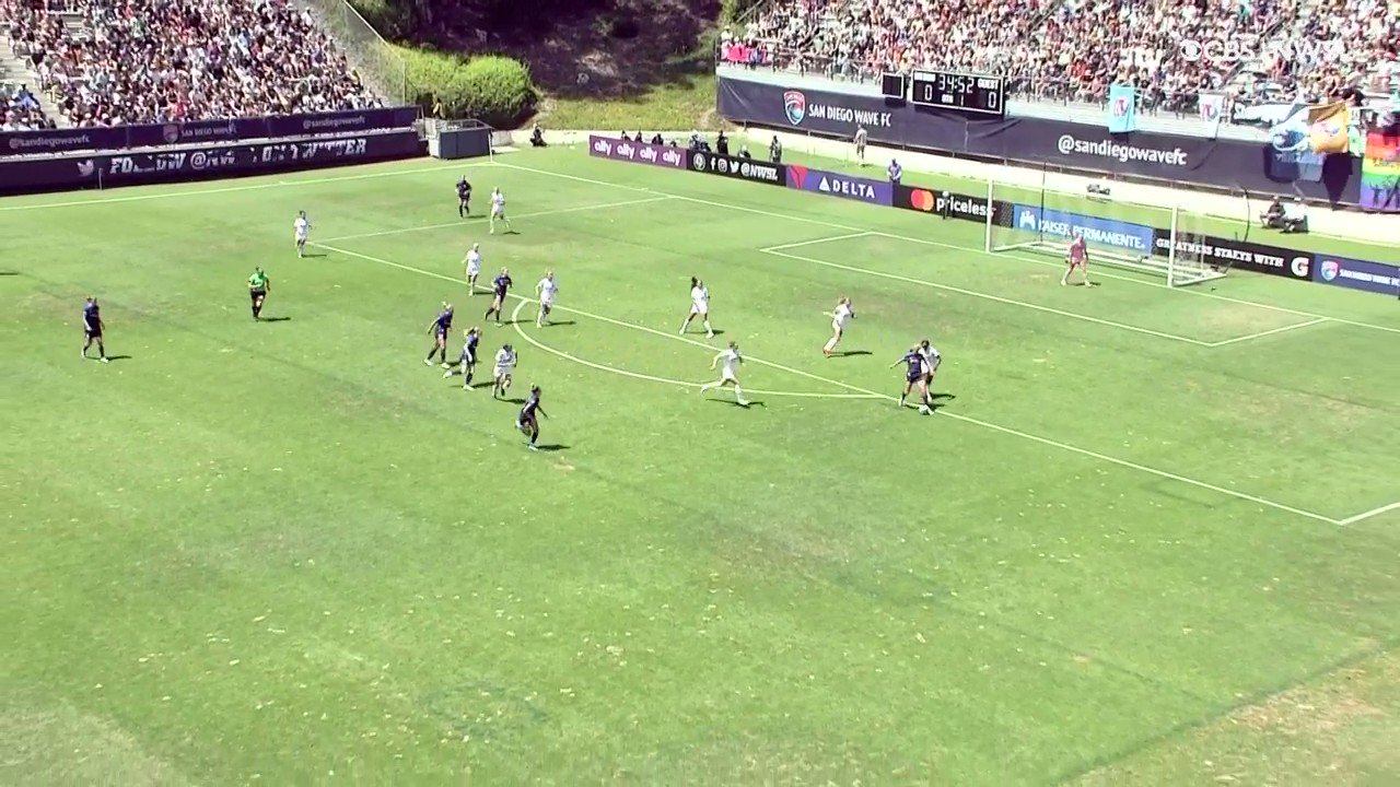  @sandiegowavefc”