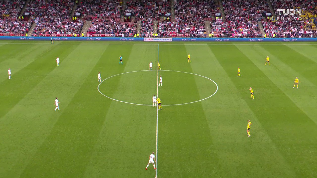 #Inglaterra false #Suecia

🔴 EN VIVO
📺 TUDN
📱👉