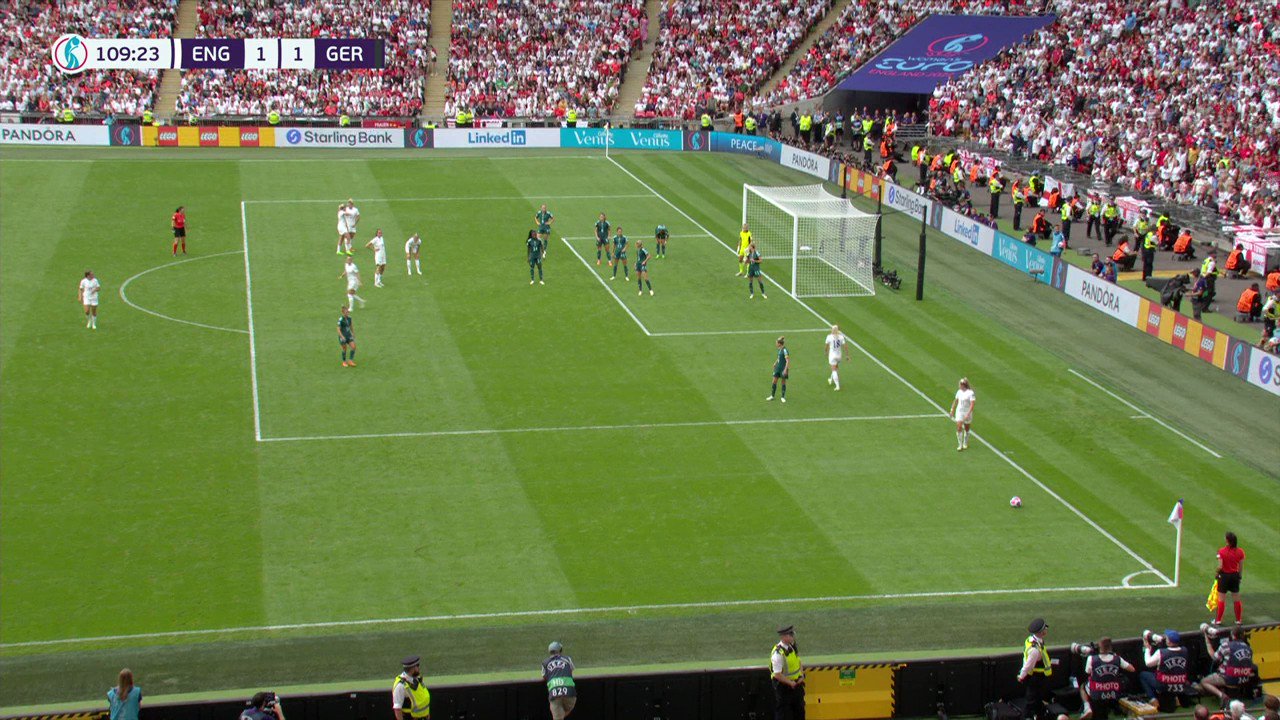 ¡Goooooool de Inglaterra!🏴󠁧󠁢󠁥󠁮󠁧󠁿
¡Goooooool de Inglaterra!🏴󠁧󠁢󠁥󠁮󠁧󠁿
¡Goooooool de campeonato!🏴󠁧󠁢󠁥󠁮󠁧󠁿

Chloe Kelly pelea el balón dentro del área y la mete al fondo de las redes 🔥

🏴󠁧󠁢󠁥󠁮󠁧󠁿 2 - 1  🇩🇪

🔴 EN VIVO
📺 TUDN
🔗👉🏻 | #WEURO2022”