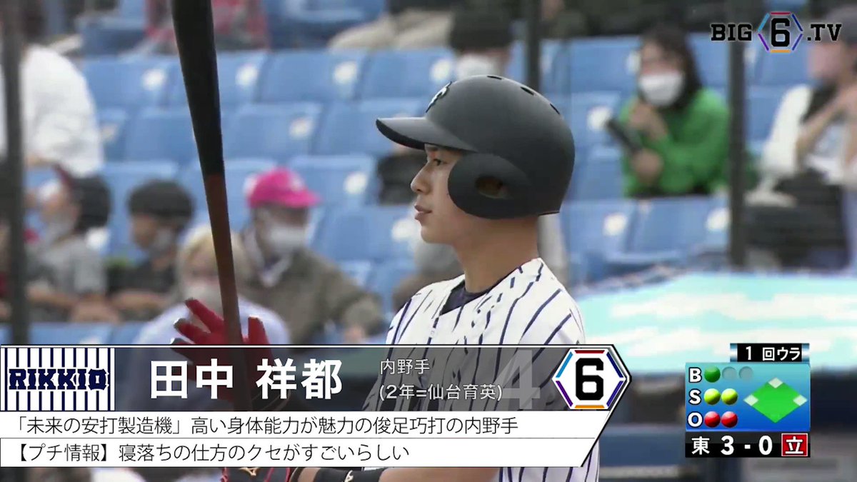 鈴木唯斗 部員名簿 立教大学野球部