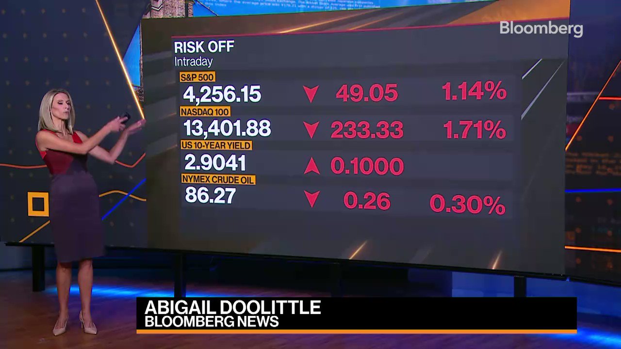 @BloombergTV: Retail traders bought an all-time high of $73.2 million of Bed, Bath and Beyond on Tuesday, bringing their total net purchases to $171.4 million.The most traded derivative for the stock is betting to soar another 50% to $45 by the end of the week