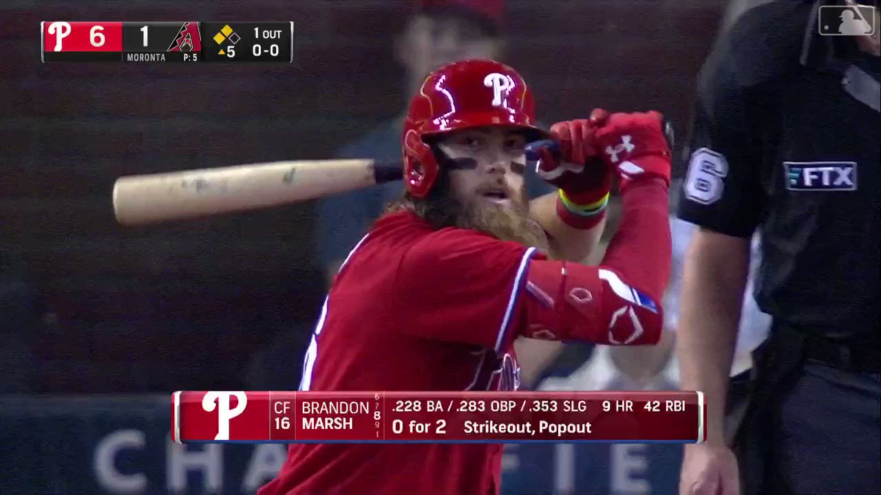 Philadelphia Phillies on Twitter: "Confirmed: Brandon Marsh is quite ...