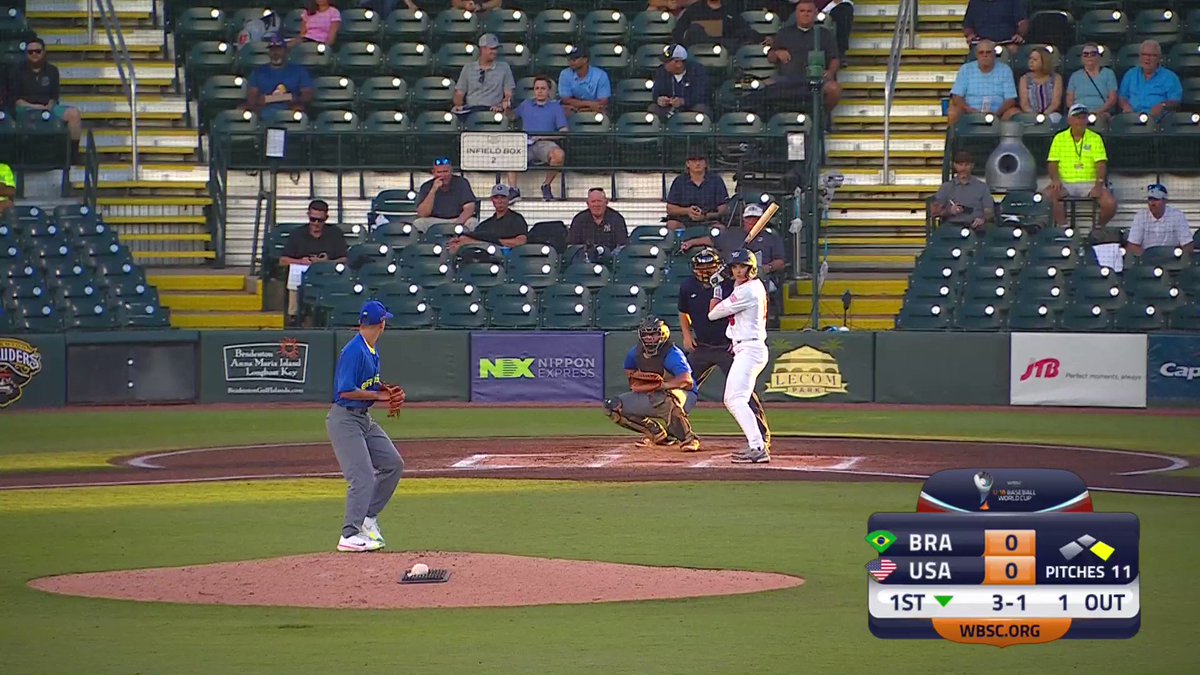 22 Wbsc U 18 Baseball World Cup Scores Schedules Results Analysis