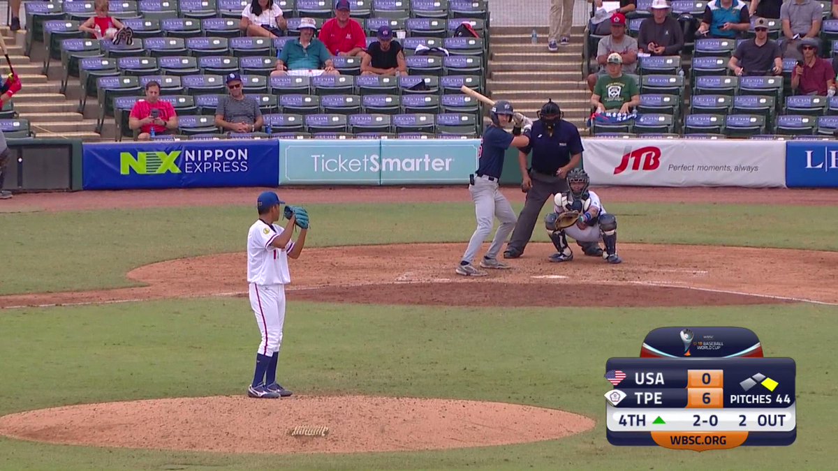 22 Wbsc U 18 Baseball World Cup Scores Schedules Results Analysis