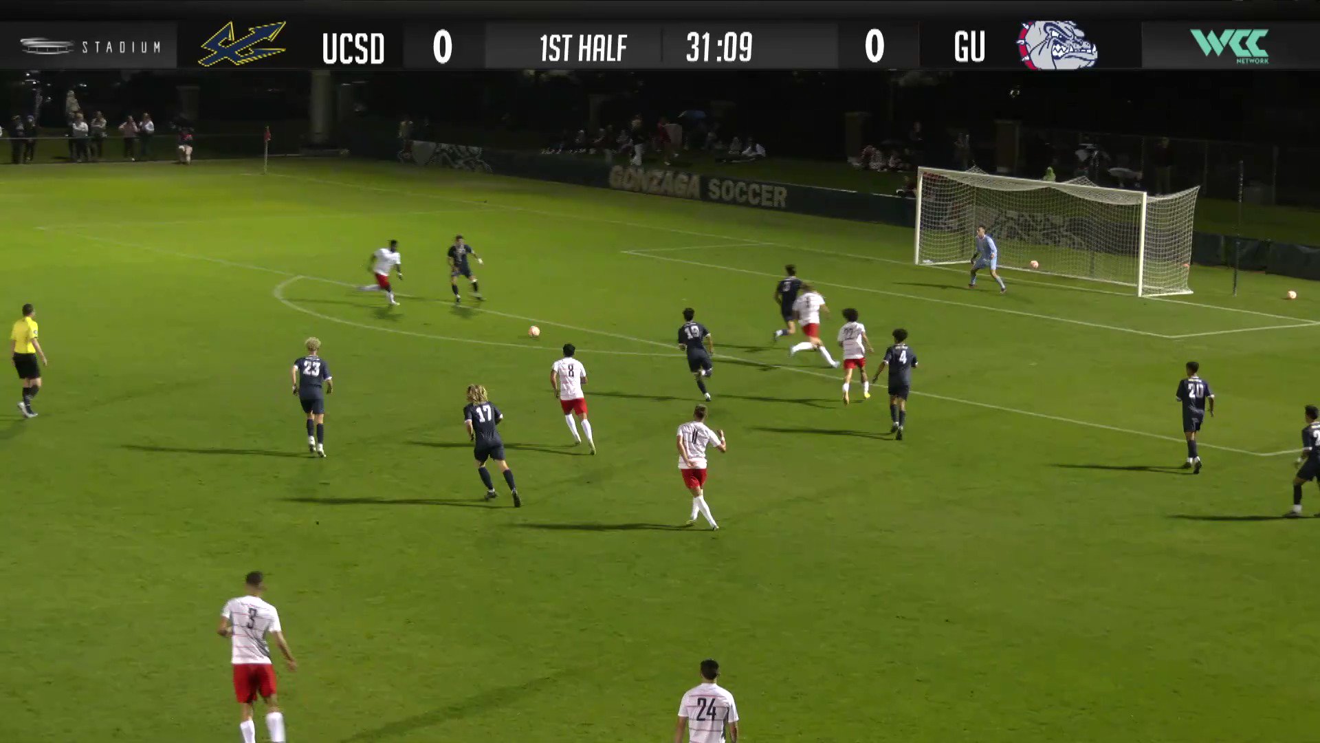 gonzaga men's soccer twitter