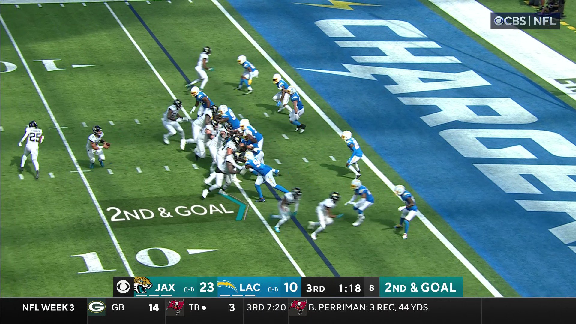 NFL on CBS �� on Twitter: "March: 'lol that Christian Kirk contract 