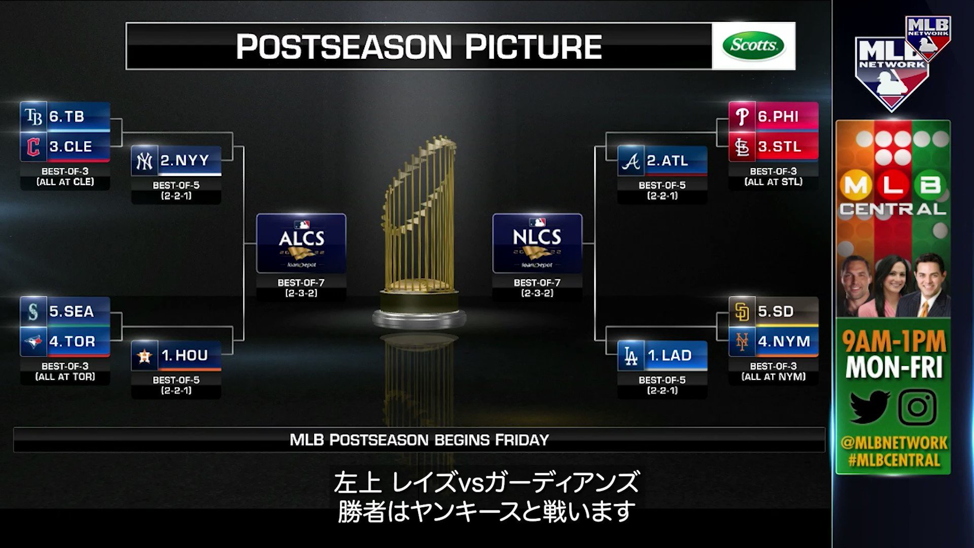 MLB Japan on Twitter 