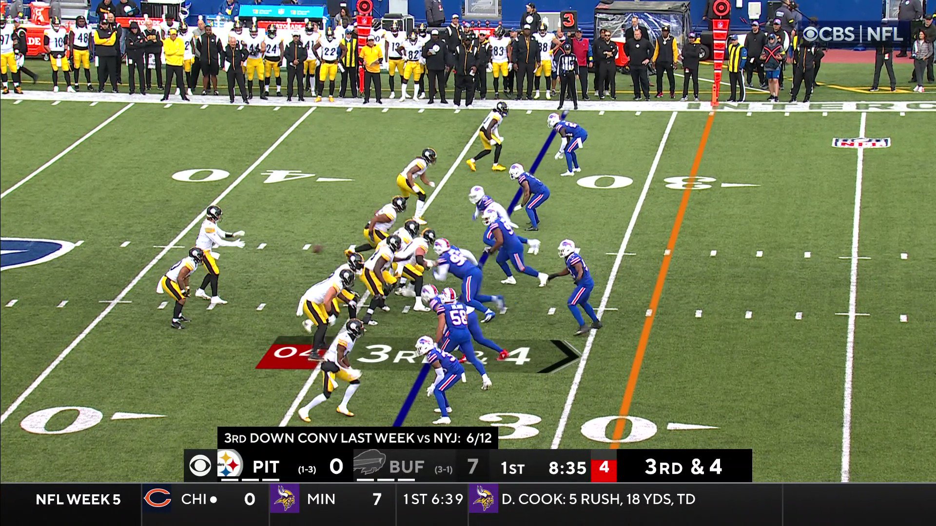 NFL On Twitter Watch George Pickens On The Bottom Of The Screen nfl-on-twitter-watch-george-pickens-on-the-bottom-of-the-screen