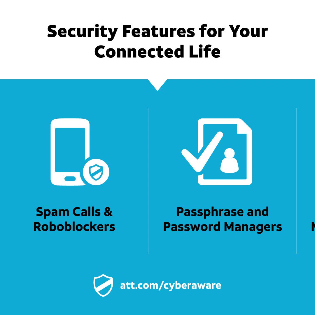 AT&T Help (ATTHelp) / Twitter