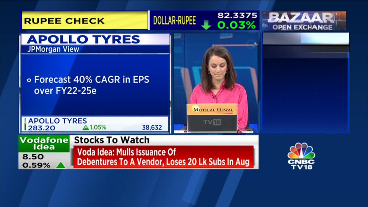 Cnbc Tv18 On Twitter Cnbc Tv18 Stocks Board Polycabindias Q2 Revenue Surged 11 To Rs 3332