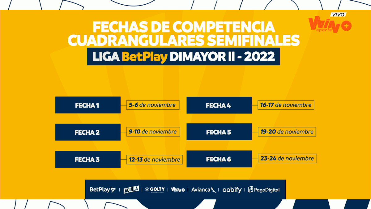 ¿Cómo se jugarán los cuadrangulares dela Liga Águila 2022