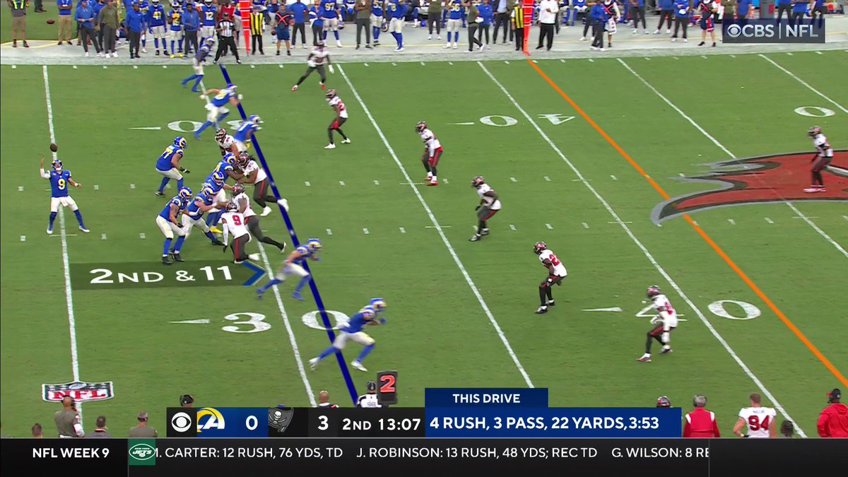 NFL on Twitter "Cooper Kupp go route. 🔥 RamsHouse 📺 LARvsTB on CBS