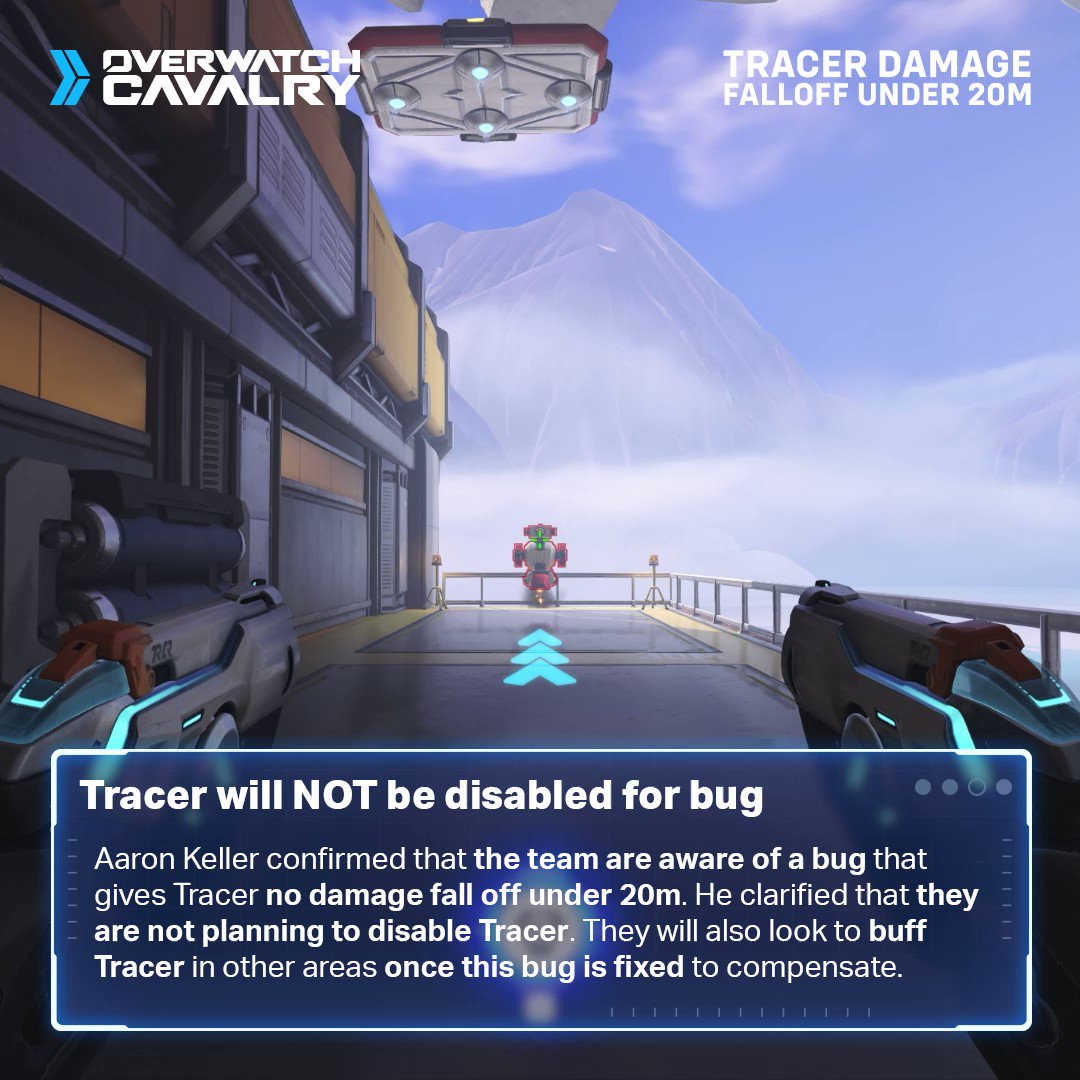 Overwatch Cavalry on X: Currently in #Overwatch2, Tracer has no damage  falloff under 20m 🎯 The Overwatch Team are aware of this bug, however,  will NOT be disabling Tracer at this time.