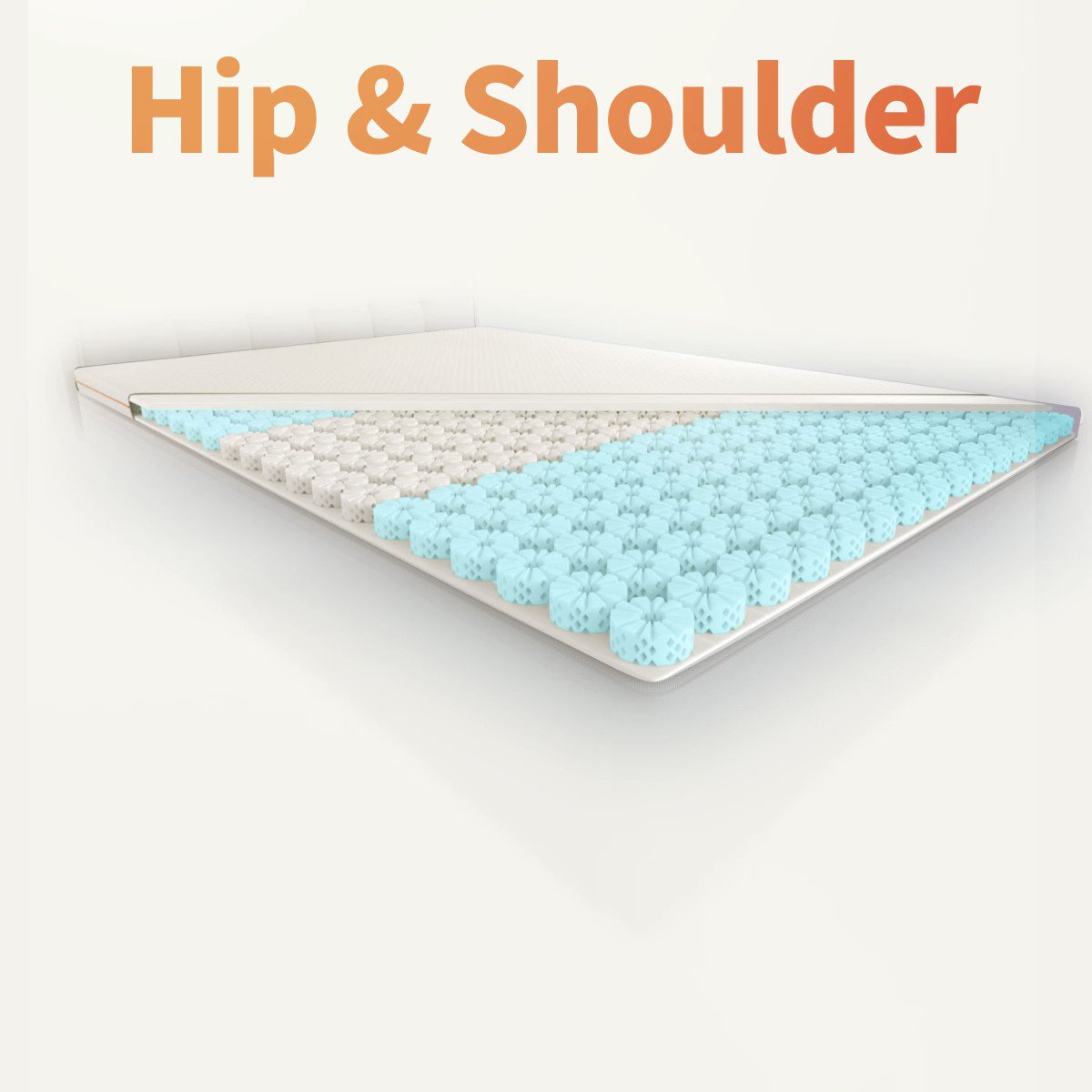 Dormeo USA on Twitter "🚨 Our Black Friday offer only happens once a