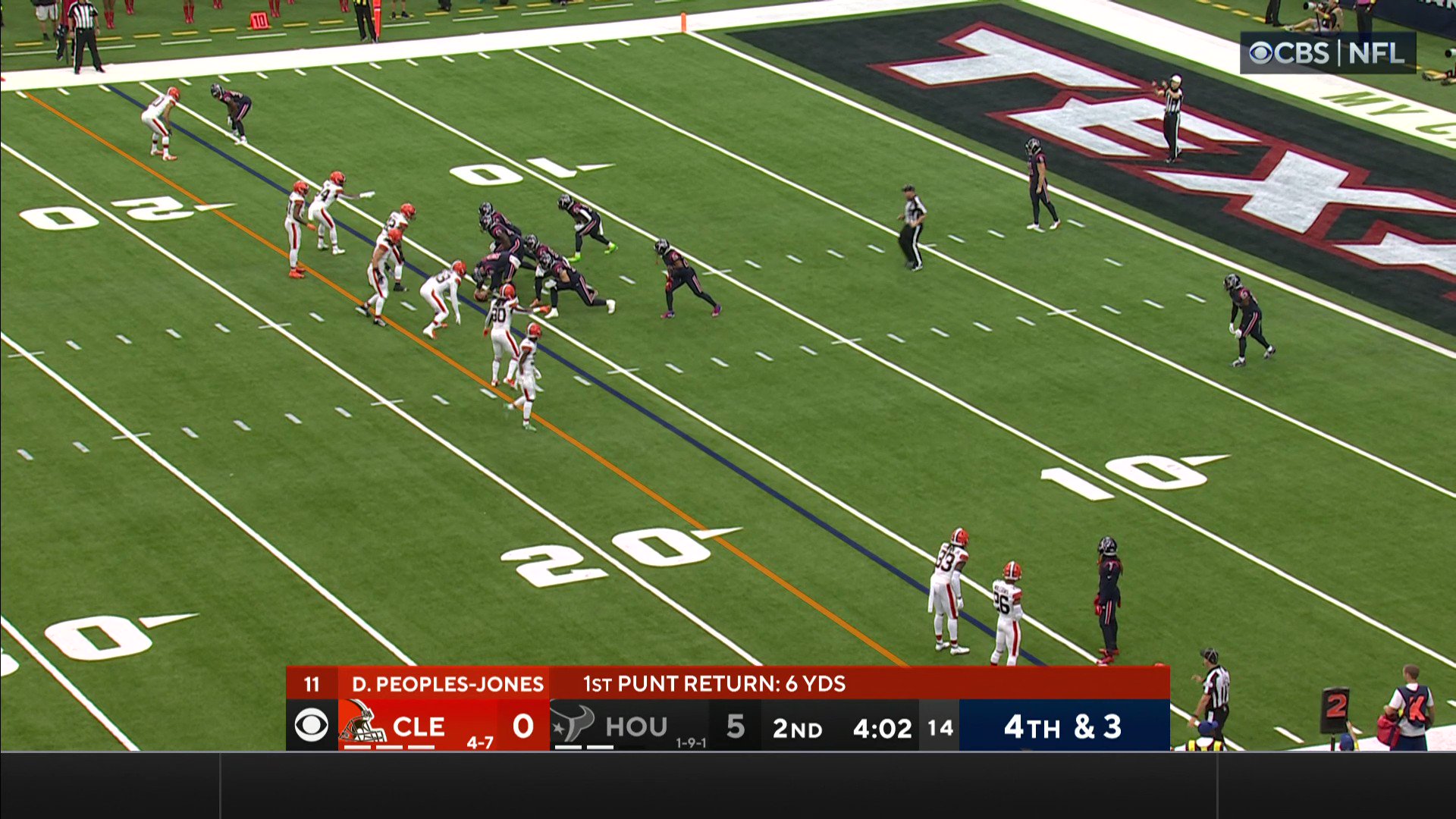 Cleveland Browns On Twitter one Cut And GONE CLEvsHOU On CBS cleveland-browns-on-twitter-one-cut-and-gone-clevshou-on-cbs