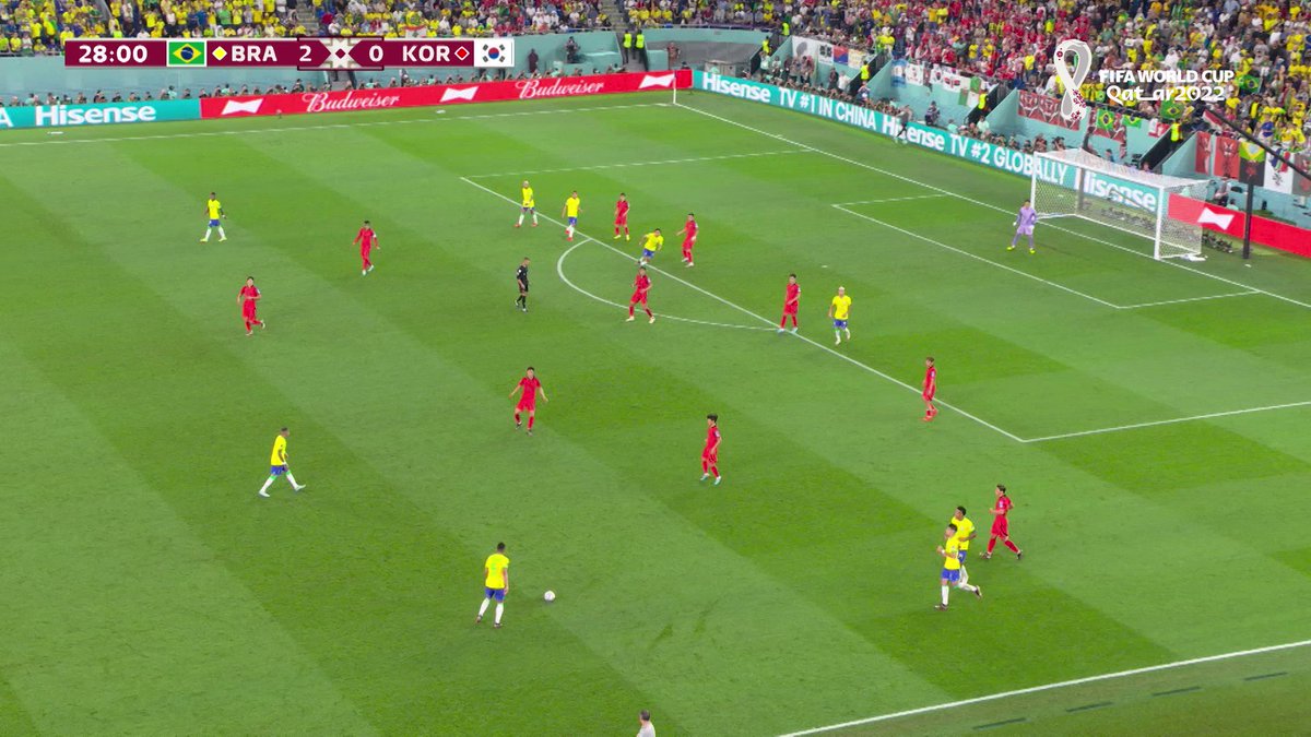 JioCinema On Twitter Weather Forecast It s Goals At Stadium 974 
