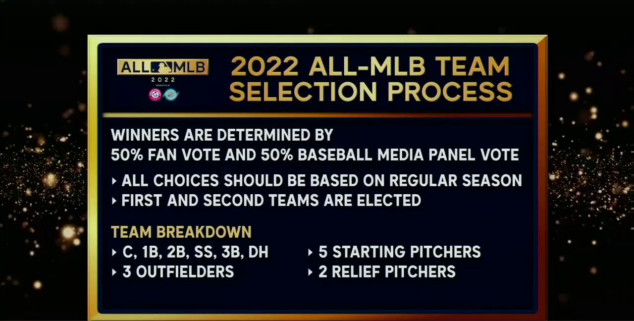 MLB Network on X: Congratulations to the starting pitchers