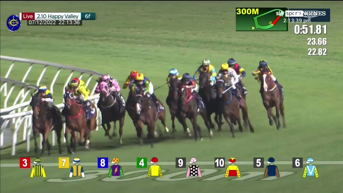 At The Races on Twitter "Just held on! SilvDSousa takes the final 