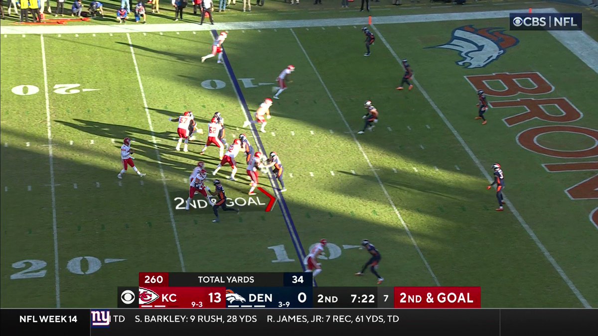 NFL Fantasy Football on Twitter "mckinnon with another six fantasy