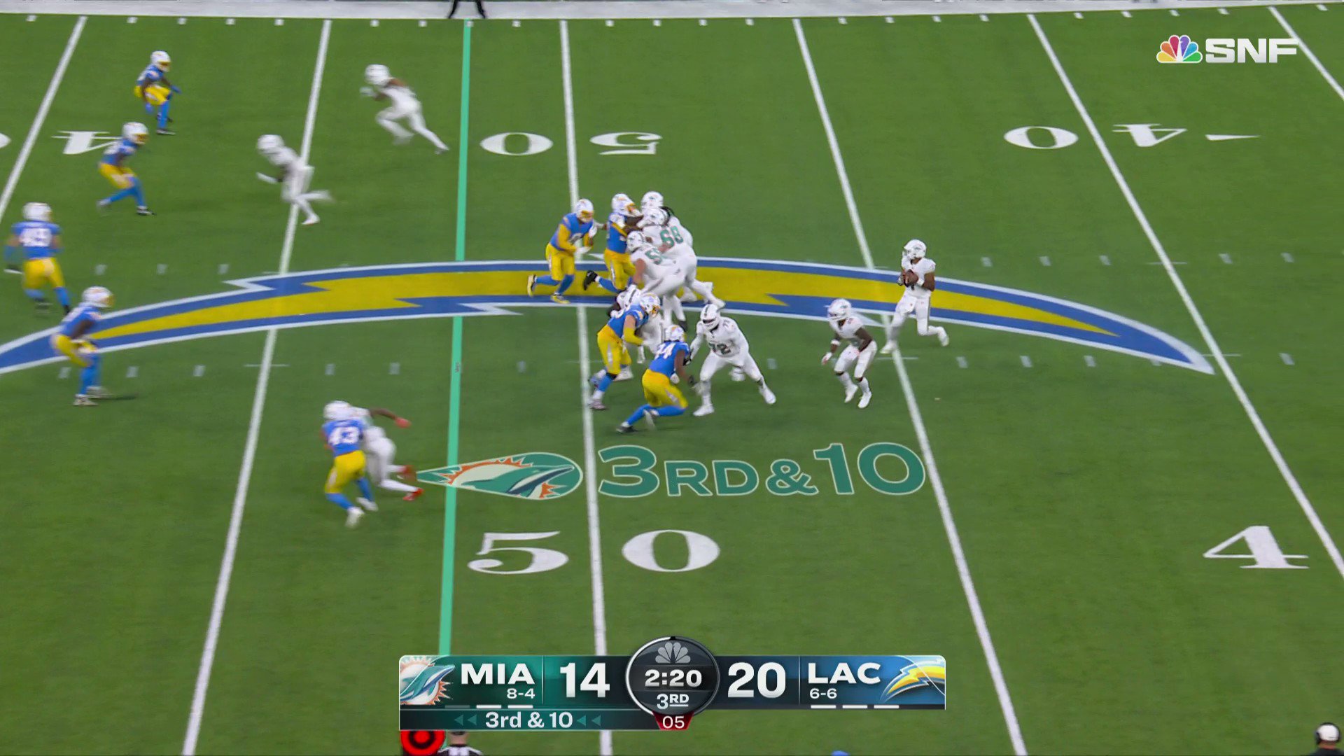 Los Angeles Chargers on Twitter "what does the Fox say? AyyyeeeMoFox SNFonNBC https//t.co