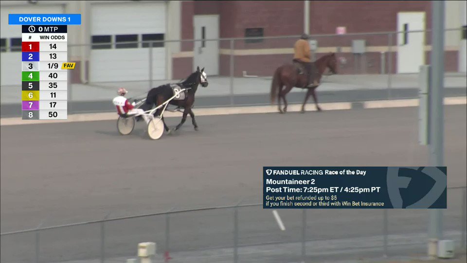 TVG on Twitter "Starting TODAY 🚨 FanDuel Race of the Day Race 2