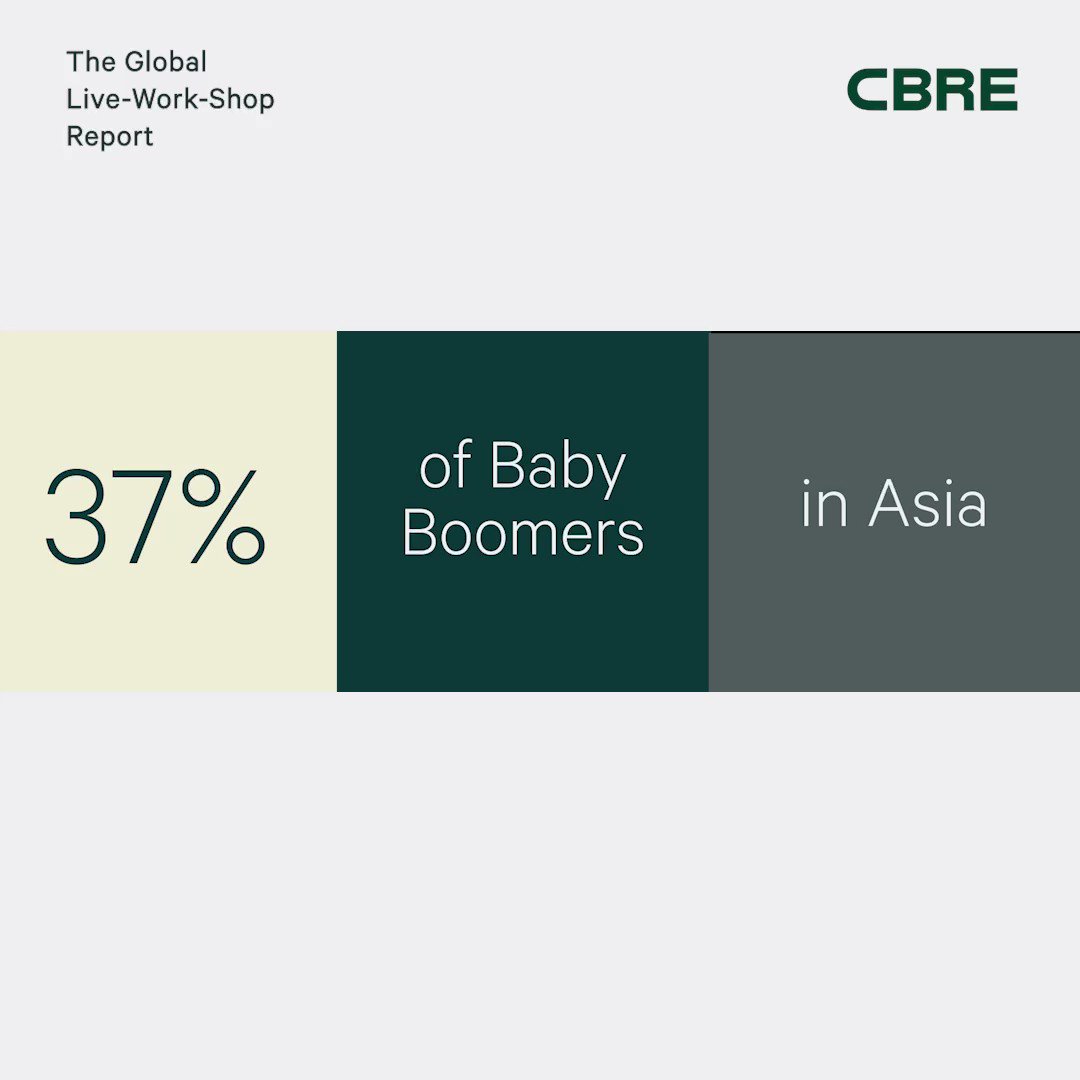 working-at-cbre-glassdoor