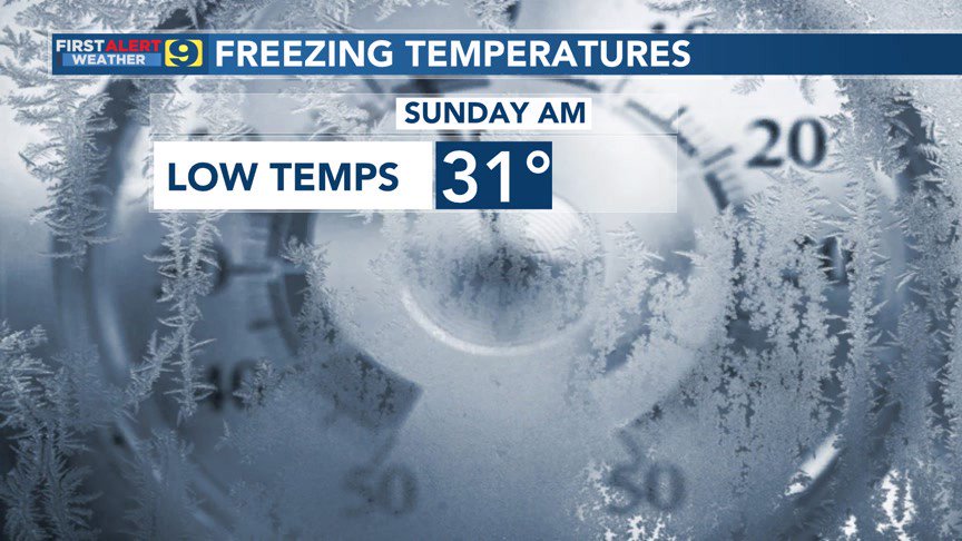 wafb-on-twitter-rt-jaredwafb-prepare-for-a-light-freeze-tonight