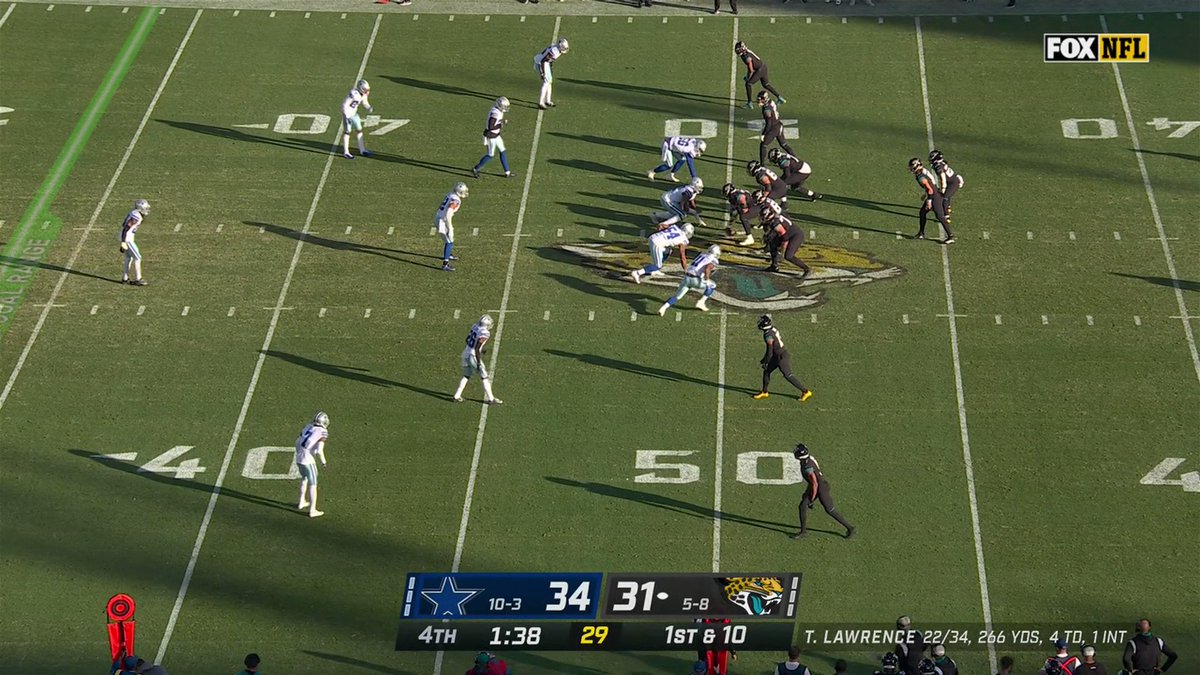 Covers on Twitter "Trevor Lawrence fumbles and it looks like the