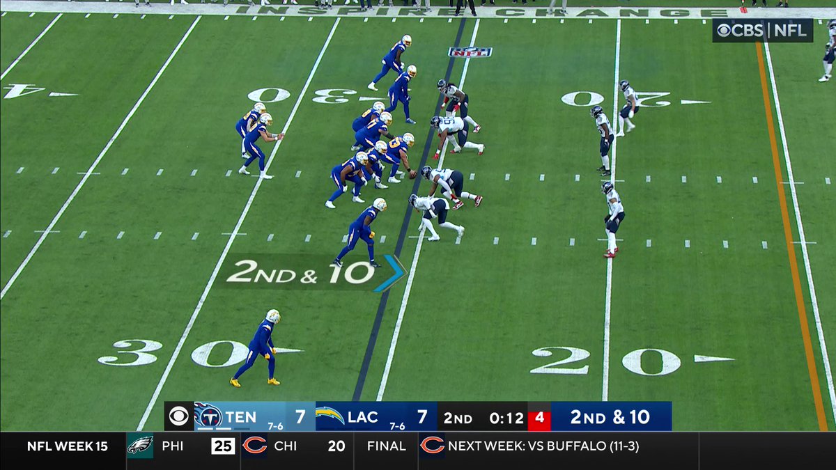 Tennessee Titans on Twitter "YOOOOOOOOOO 🤯 📺 Watch TENvsLAC on