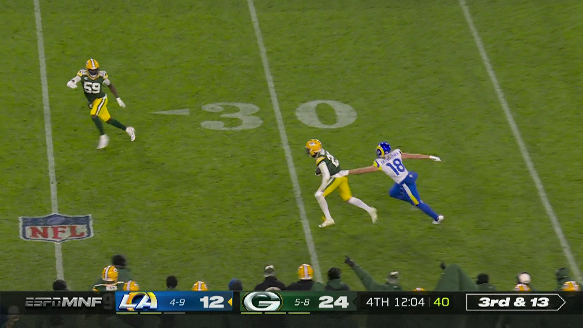 pff-on-twitter-rasul-douglas-clearly-didn-t-watch-the-patriots-game