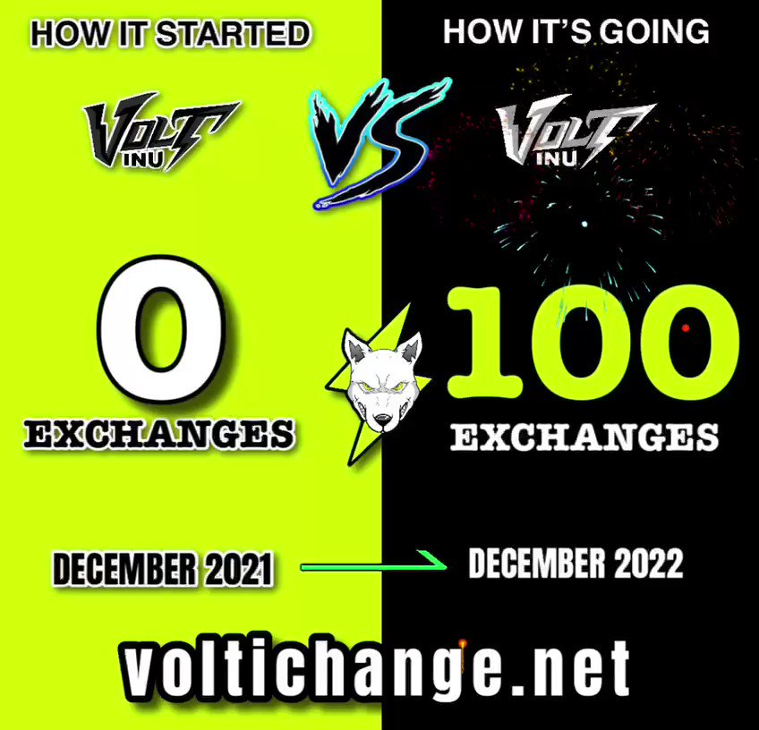 king-zzy-eth-on-twitter-there-s-no-other-project-that-volt-as-much