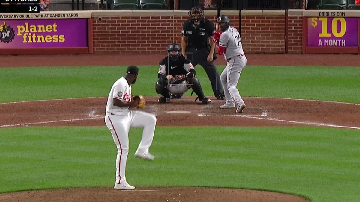 Rob Friedman on Twitter "RT CodifyBaseball Extrabase hits vs. MLB's