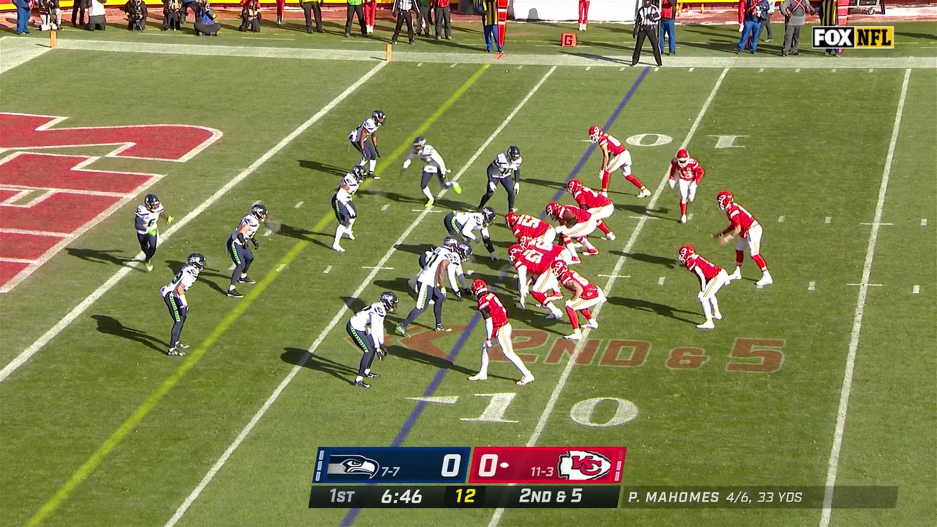 kansas-city-chiefs-on-twitter-kt-giving-the-gift-of-points
