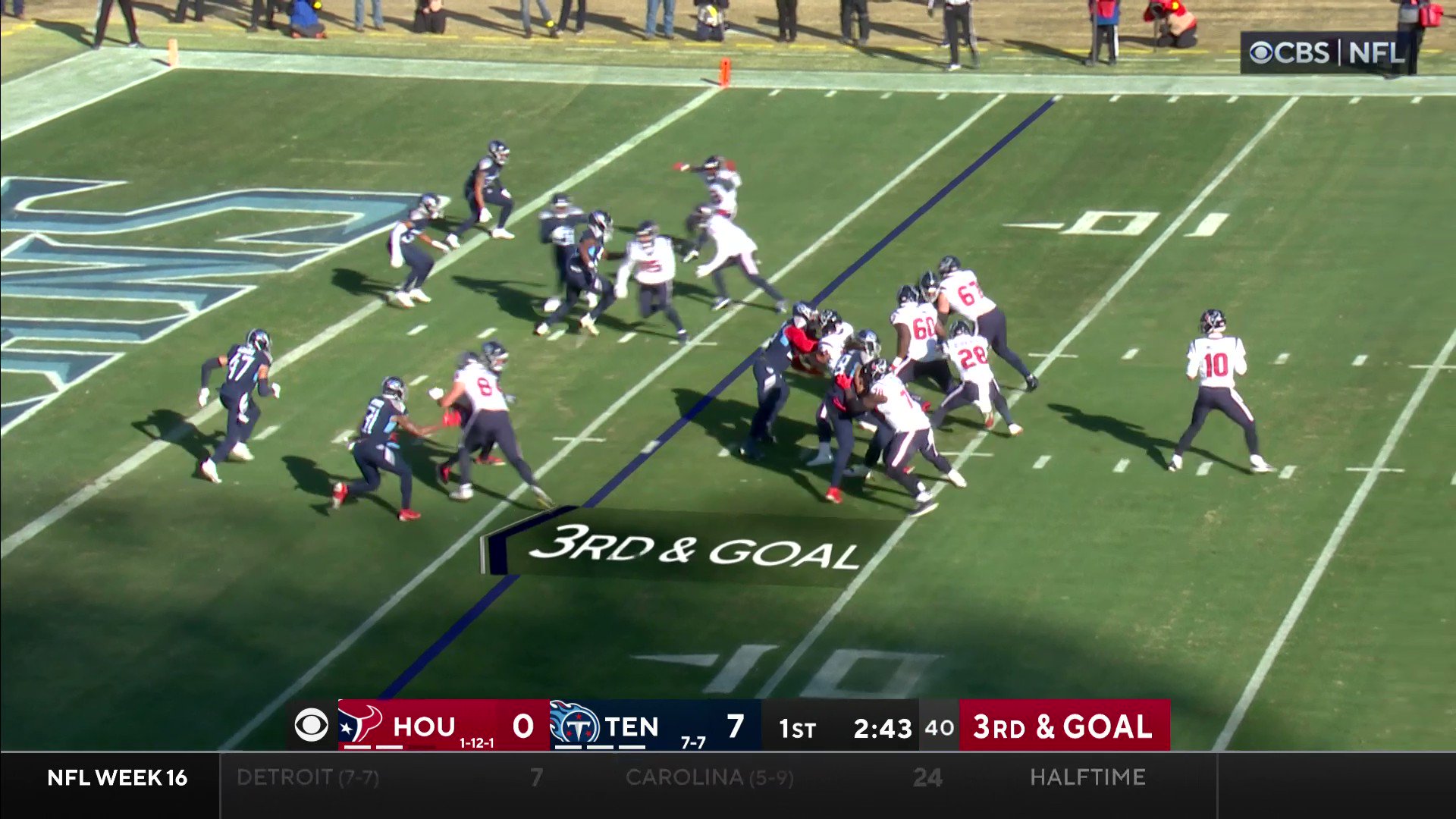 NFL Live Streams Reddit (NFLstreamstv24) / Twitter