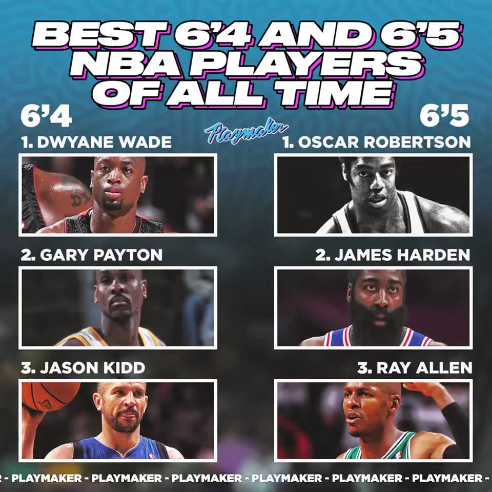 6 5 Nba Players Current 6 5 Nba Players Current