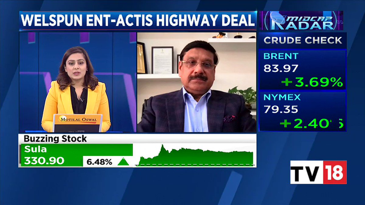 Cnbc Tv18 On Twitter Oncnbctv18 Welspun Enterprises Recently Divested 6 Road Assets For