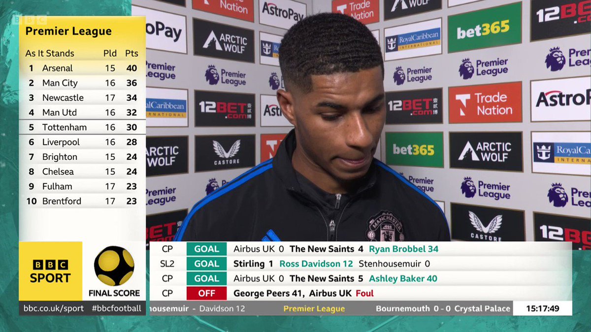 Bbc sport on twitter marcus rashford has seemingly explained why he