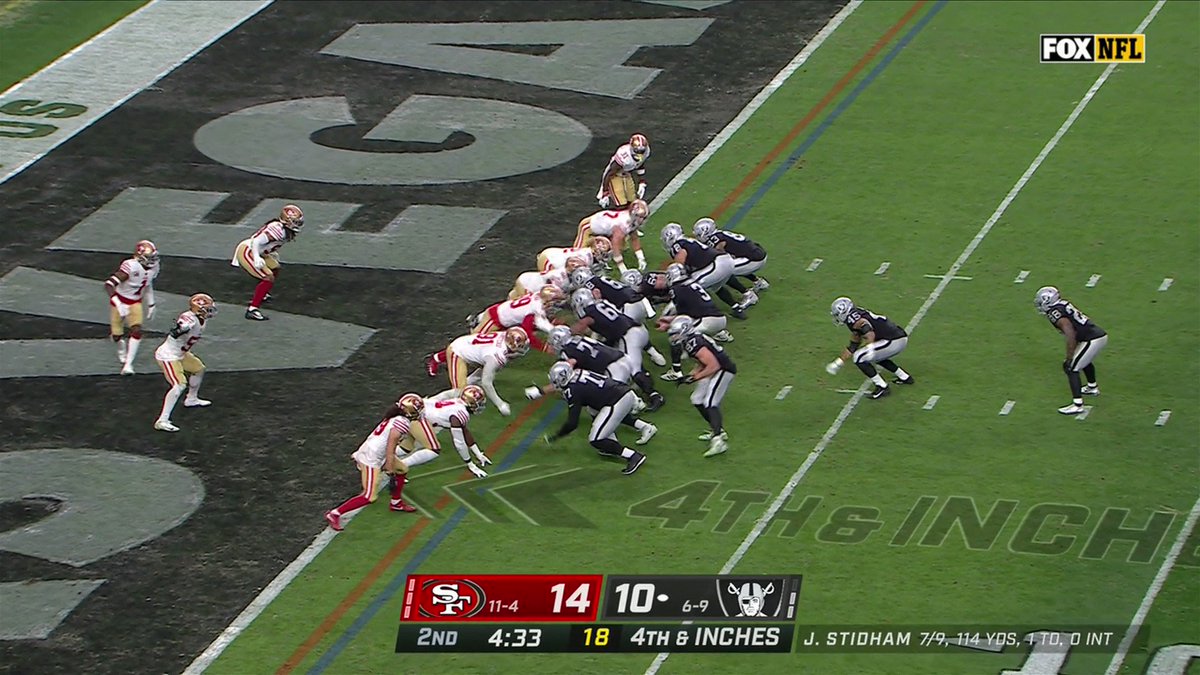 NFL Canada on Twitter "Against the NFL