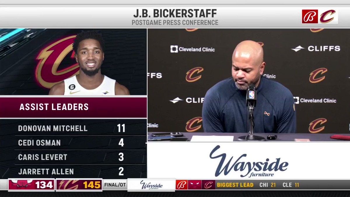 Bally Sports Cleveland on Twitter ""We were treated tonight to one of