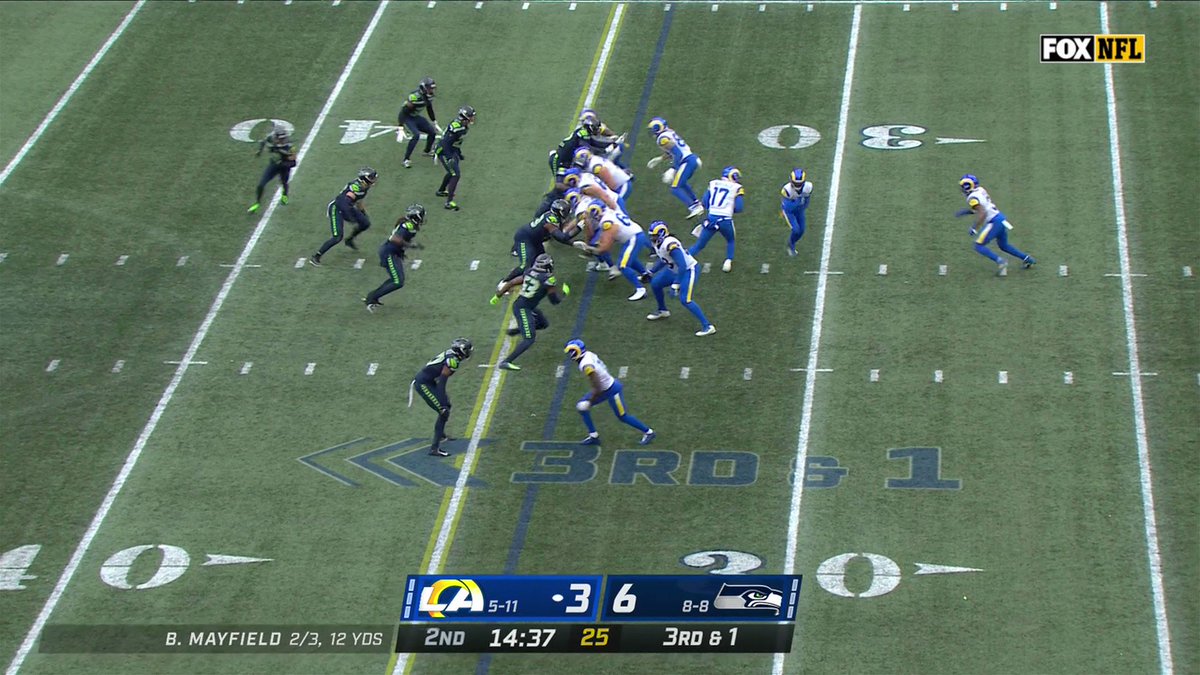 NFL STREAMS REDDIT on Twitter "🏈NFL Week 18 Game📺@nflstreamshdnow