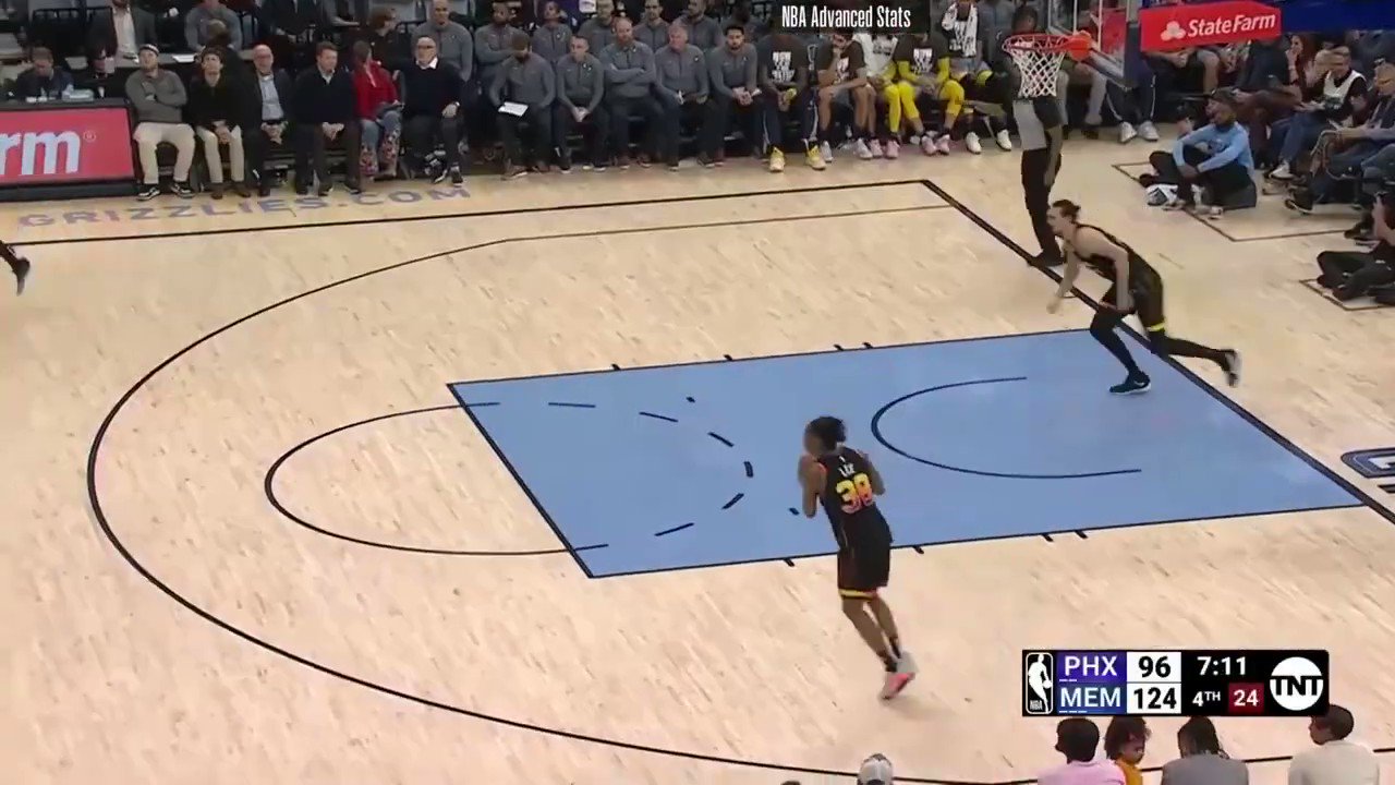 Neema on Twitter "🧵 Gonna go ahead and answer all of these if I can and give my input as