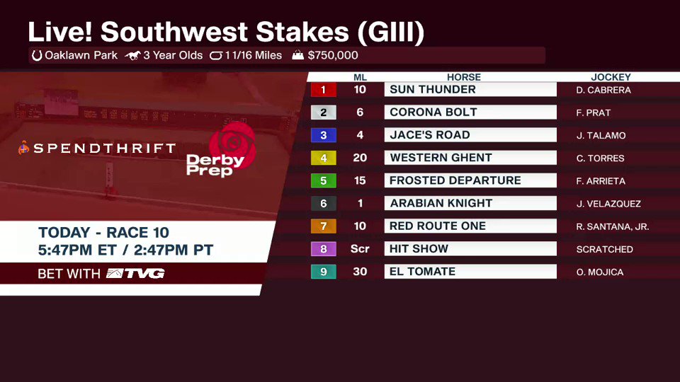 tvg-on-twitter-coming-later-today-at-oaklawn-park-is-the-southwest