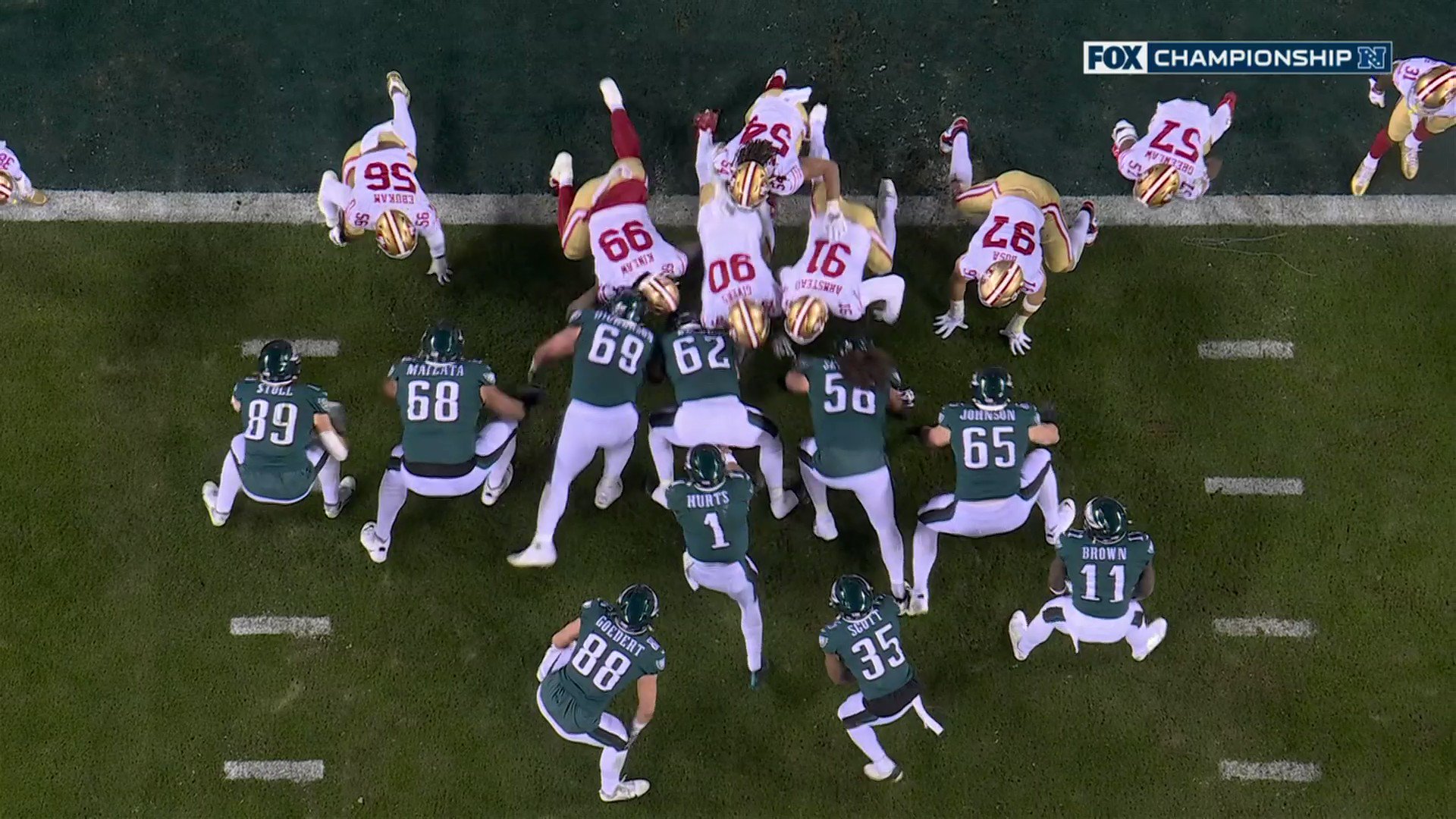 NFL on X: FINAL: The @Eagles are your 2022 NFC Champions! #SFvsPHI   / X