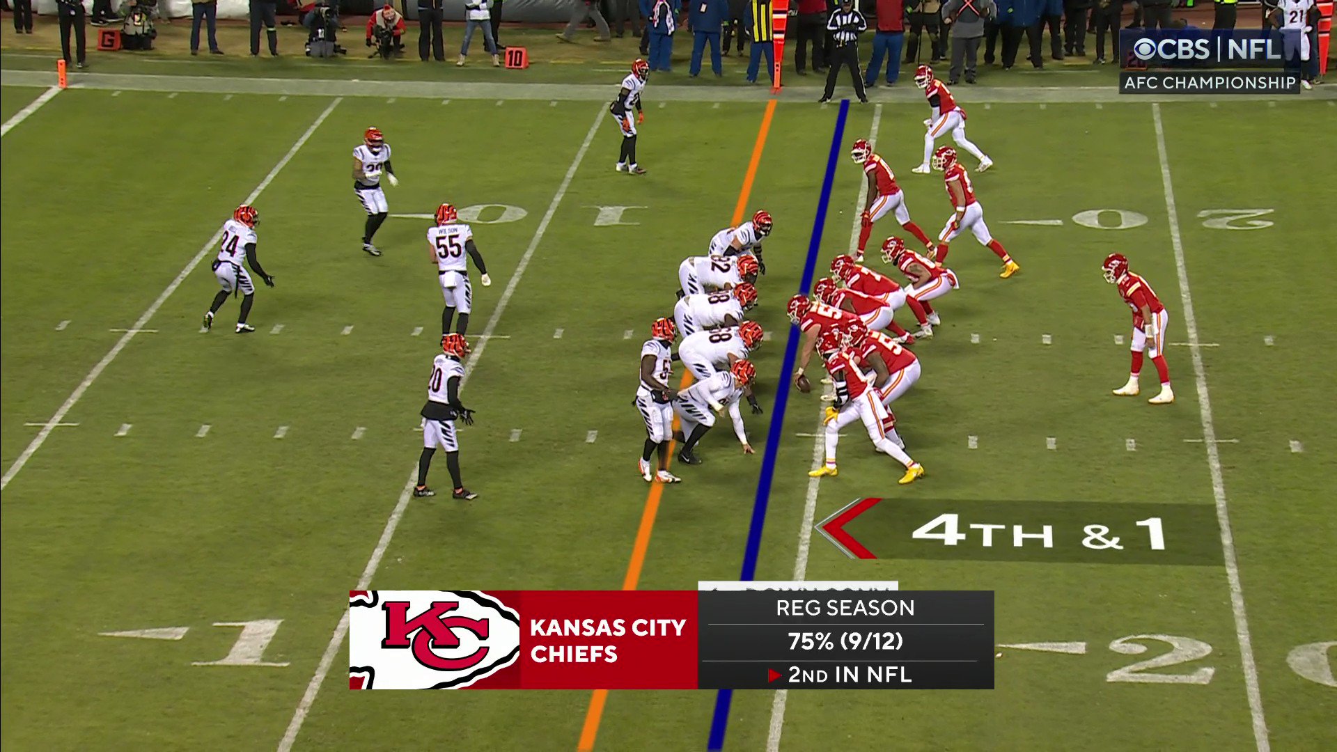 bengals-at-chiefs-twitter