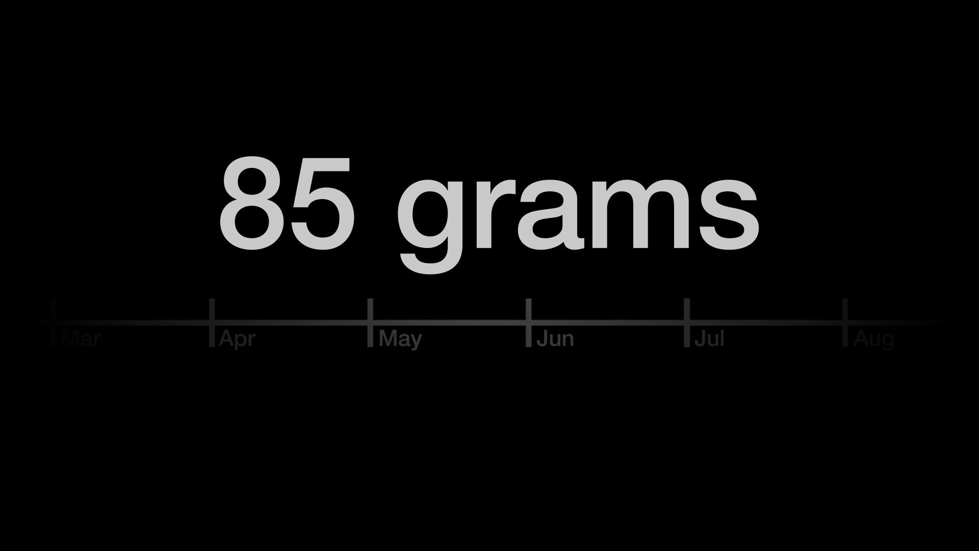 [滑鼠] Finalmouse Ultralight X 公開